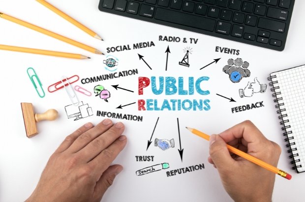 Advertising & Public Relations